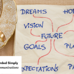 Square napkin on table with a quarter of a tea cup visible. On the napkin is a mind map with future leading to words goals, dreams, hopes, vision, plans, pasion and expectation